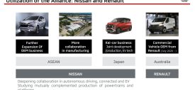 Teknologi-Mitsubishi-ASEAN