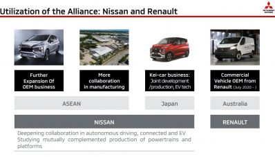 Strategi Baru Mitsubishi : Maksimalkan Pasar ASEAN! Strategi Baru Mitsubishi : Maksimalkan Pasar ASEAN!