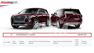 NJKB Hyundai Palisade Terdeteksi, Segera Masuk Indonesia? NJKB Hyundai Palisade Terdeteksi, Segera Masuk Indonesia?