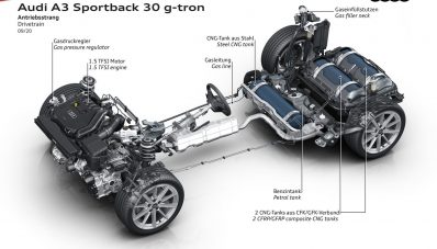 Audi A3 Sportback 30 G-Tron : Pakai Bensin & Gas Alam!