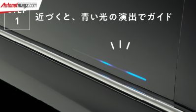 Honda Rilis Tampang New Odyssey, Buka Pintu Pakai Swipe Tangan! Honda Rilis Tampang New Odyssey, Buka Pintu Pakai Swipe Tangan!