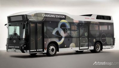 Toyota dan Honda Bekerjasama Bikin Sumber Listrik Portable Toyota dan Honda Bekerjasama Bikin Sumber Listrik Portable