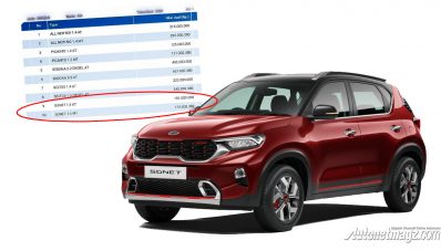 Harga KIA Sonet Muncul di NJKB, Ada Transmisi Otomatis! Harga KIA Sonet Muncul di NJKB, Ada Transmisi Otomatis!