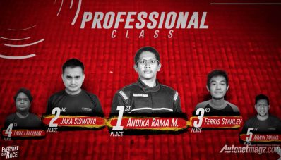 Berlangsung Sengit, Inilah Juara Balap Simulator Honda Indonesia! Berlangsung Sengit, Inilah Juara Balap Simulator Honda Indonesia!