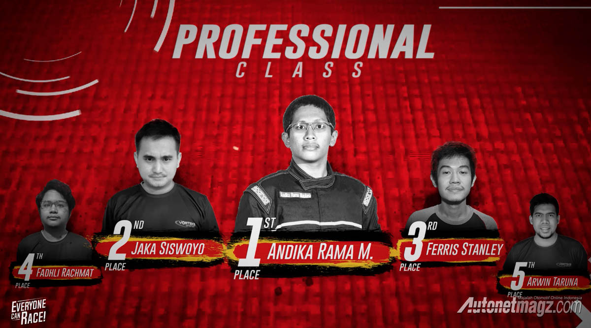 Berita, juara-hrsc-honda-indonesia-kelas-profesional: Berlangsung Sengit, Inilah Juara Balap Simulator Honda Indonesia!