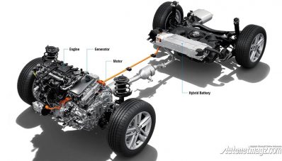 Suzuki Swace : Suzuki Wagon, Aslinya Corolla Estate! Suzuki Swace : Suzuki Wagon, Aslinya Corolla Estate!