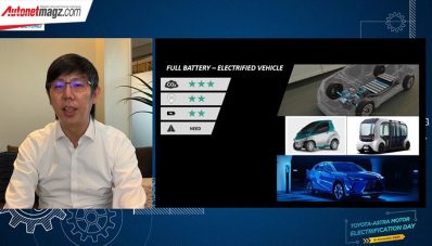Sukses Garap Segmen Hybrid, Toyota Indonesia Bidik Mobil Listrik! Sukses Garap Segmen Hybrid, Toyota Indonesia Bidik Mobil Listrik!