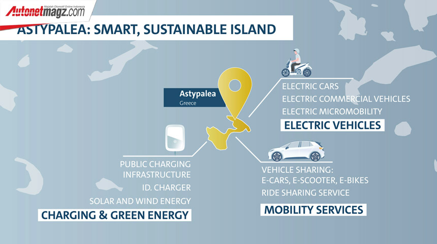 Berita, Astypalea VW EV: Volkswagen Sulap Pulau di Yunani Jadi Surga EV