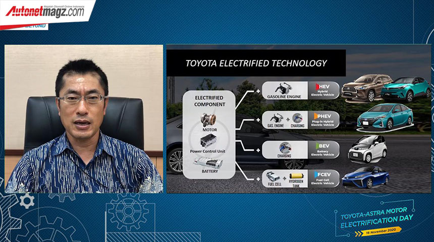 Berita, Electrification Day Toyota: Sukses Garap Segmen Hybrid, Toyota Indonesia Bidik Mobil Listrik!