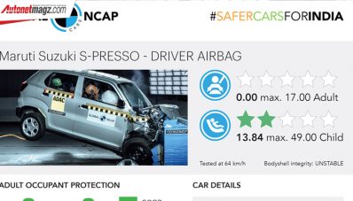 Suzuki S-Presso Dapat Bintang Nol di Global NCAP