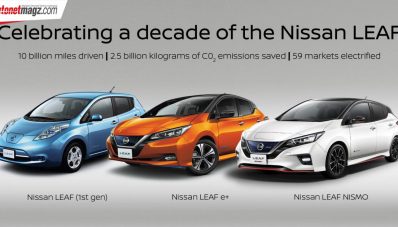 Nissan Leaf Merayakan HUT-nya Yang Ke-10! Nissan Leaf Merayakan HUT-nya Yang Ke-10!
