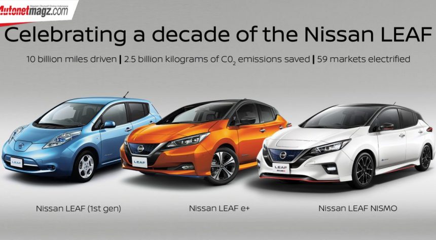 Nissan Leaf Merayakan HUT-nya Yang Ke-10! Nissan Leaf Merayakan HUT-nya Yang Ke-10!
