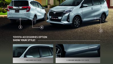 Toyota Perkuat Jajaran Aksesorisnya, Ada Air Purifier! Toyota Perkuat Jajaran Aksesorisnya, Ada Air Purifier!