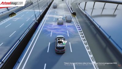 WISE : Cara Wuling Tanamkan Internet & ADAS ke Mobil Mereka WISE : Cara Wuling Tanamkan Internet & ADAS ke Mobil Mereka