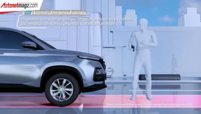 WISE : Cara Wuling Tanamkan Internet & ADAS ke Mobil Mereka WISE : Cara Wuling Tanamkan Internet & ADAS ke Mobil Mereka