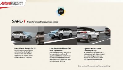 Toyota Luncurkan Fortuner Dan Innova Di Malaysia, Bedanya Apa? Toyota Luncurkan Fortuner Dan Innova Di Malaysia, Bedanya Apa?
