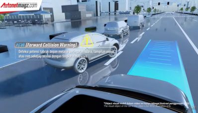 WISE : Cara Wuling Tanamkan Internet & ADAS ke Mobil Mereka WISE : Cara Wuling Tanamkan Internet & ADAS ke Mobil Mereka