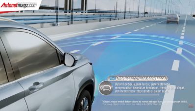 WISE : Cara Wuling Tanamkan Internet & ADAS ke Mobil Mereka WISE : Cara Wuling Tanamkan Internet & ADAS ke Mobil Mereka