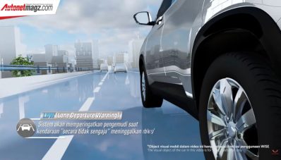 WISE : Cara Wuling Tanamkan Internet & ADAS ke Mobil Mereka WISE : Cara Wuling Tanamkan Internet & ADAS ke Mobil Mereka