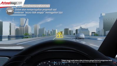 WISE : Cara Wuling Tanamkan Internet & ADAS ke Mobil Mereka WISE : Cara Wuling Tanamkan Internet & ADAS ke Mobil Mereka