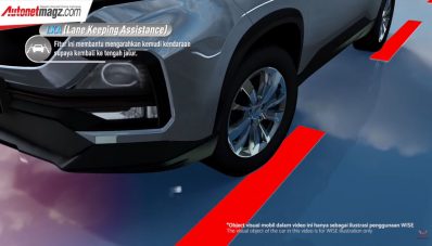 WISE : Cara Wuling Tanamkan Internet & ADAS ke Mobil Mereka WISE : Cara Wuling Tanamkan Internet & ADAS ke Mobil Mereka