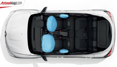 Renault Kiger 2022, Kembar Namun Berbeda Renault Kiger 2022, Kembar Namun Berbeda