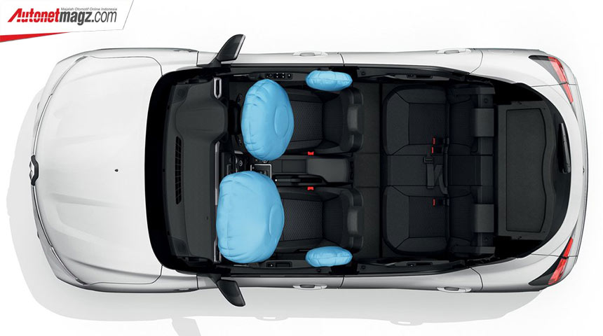 Mobil Baru, Renault-Kiger-2022-airbags: Renault Kiger 2022, Kembar Namun Berbeda