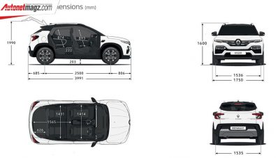 Renault Kiger 2022, Kembar Namun Berbeda Renault Kiger 2022, Kembar Namun Berbeda