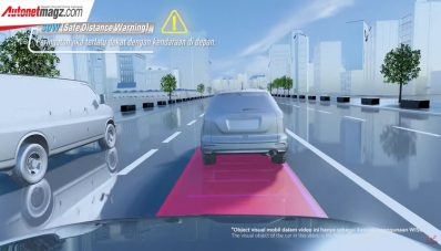 WISE : Cara Wuling Tanamkan Internet & ADAS ke Mobil Mereka WISE : Cara Wuling Tanamkan Internet & ADAS ke Mobil Mereka