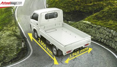 Suzuki Carry Pickup Versi 2021 : Muka Baru, Dapat APAR! Suzuki Carry Pickup Versi 2021 : Muka Baru, Dapat APAR!