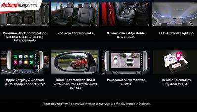 Toyota Luncurkan Fortuner Dan Innova Di Malaysia, Bedanya Apa? Toyota Luncurkan Fortuner Dan Innova Di Malaysia, Bedanya Apa?