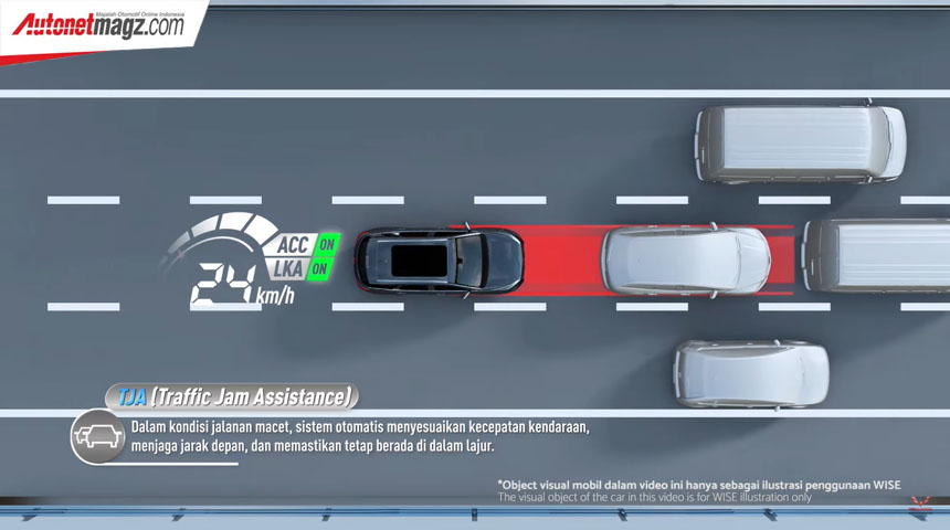Berita, Traffic Jam Assistance WISE Wuling: WISE : Cara Wuling Tanamkan Internet & ADAS ke Mobil Mereka