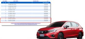 Harga Honda City Hatchback Muncul, Lebih Mahal dari Jazz!