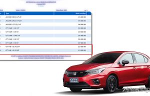 Harga Honda City Hatchback Muncul, Lebih Mahal dari Jazz! Harga Honda City Hatchback Muncul, Lebih Mahal dari Jazz!