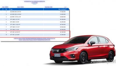 Harga Honda City Hatchback Muncul, Lebih Mahal dari Jazz! Harga Honda City Hatchback Muncul, Lebih Mahal dari Jazz!