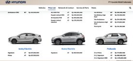 Harga-mobil-listrik-Hyundai-Ioniq-terbaru-2021