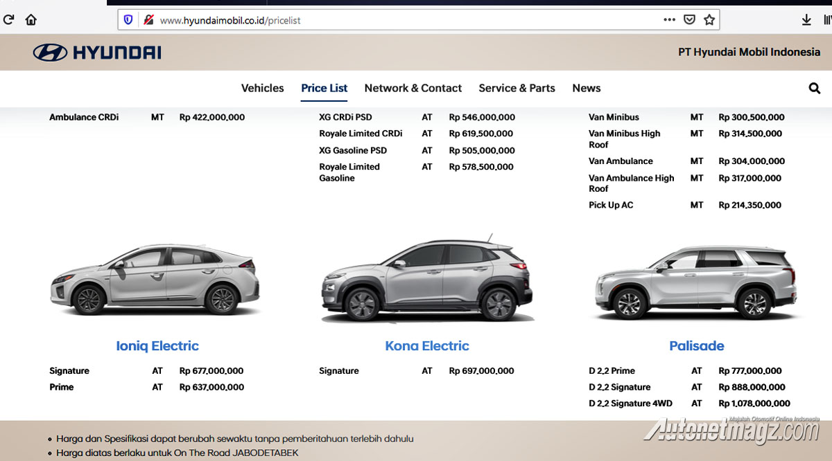 Harga Mobil Listrik Hyundai Naik Jadi Segini AutonetMagz