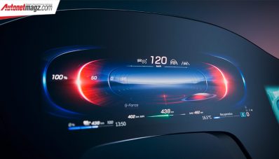 Mercedes Rilis MBUX Hyperscreen Dilengkapi AI! Mercedes Rilis MBUX Hyperscreen Dilengkapi AI!
