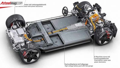 Audi E-Tron GT 2022, Sedan EV Beringas Audi E-Tron GT 2022, Sedan EV Beringas