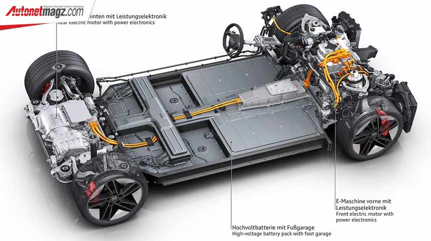 Audi, Audi-RS_e-tron_GT-2022-drivetrain: Audi E-Tron GT 2022, Sedan EV Beringas