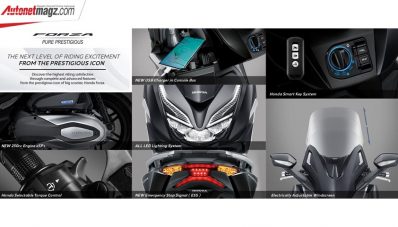 Susul PCX, Astra Honda Hadirkan Forza 250 Terbaru