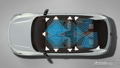 Inilah All New Honda HR-V 2021, Bedanya Banyak!