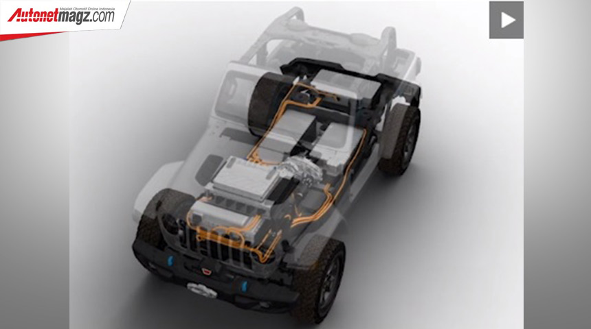Berita, jeep-wrangler-bev-2022-concept: Jeep ‘The Road Ahead,’ Bocorkan Wrangler EV?