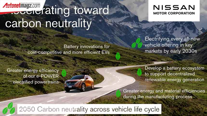 Berita, nissan-Roadmap-To-Carbon-Neutrality-1: Nissan Fokuskan Diri Menuju ‘Carbon Neutral’