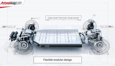Zeekr : Merk Mobil Listrik Premium Geely, Penantang Tesla Zeekr : Merk Mobil Listrik Premium Geely, Penantang Tesla