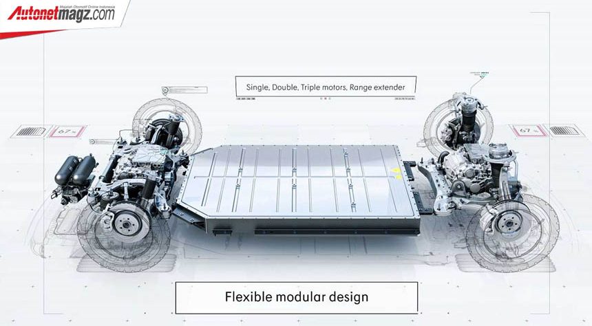 Zeekr : Merk Mobil Listrik Premium Geely, Penantang Tesla