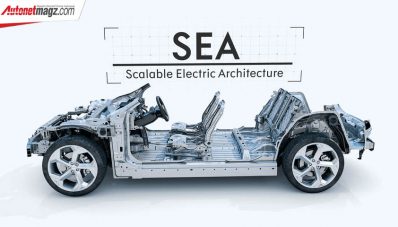 Zeekr : Merk Mobil Listrik Premium Geely, Penantang Tesla Zeekr : Merk Mobil Listrik Premium Geely, Penantang Tesla