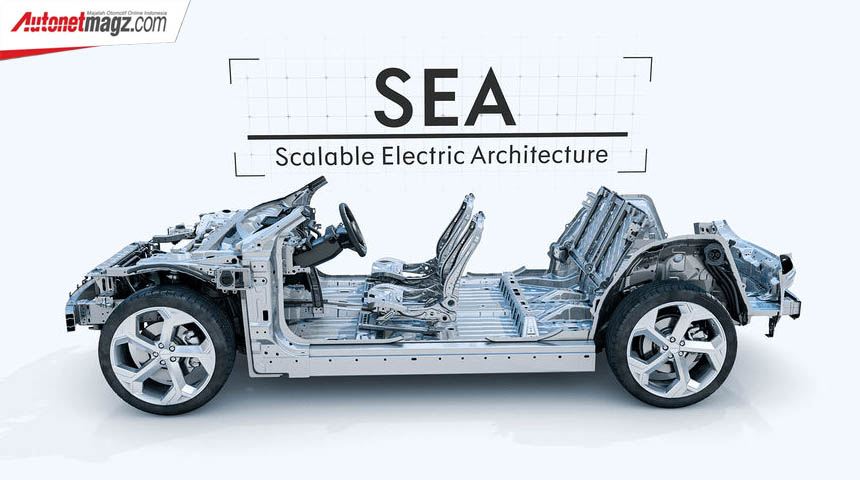 Berita, Geely-Scalable-Platform-SEA: Zeekr : Merk Mobil Listrik Premium Geely, Penantang Tesla