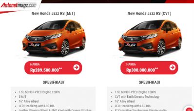 Prediksi Harga Honda City Hatchback : Jazz Aja Udah 300 Juta! Prediksi Harga Honda City Hatchback : Jazz Aja Udah 300 Juta!