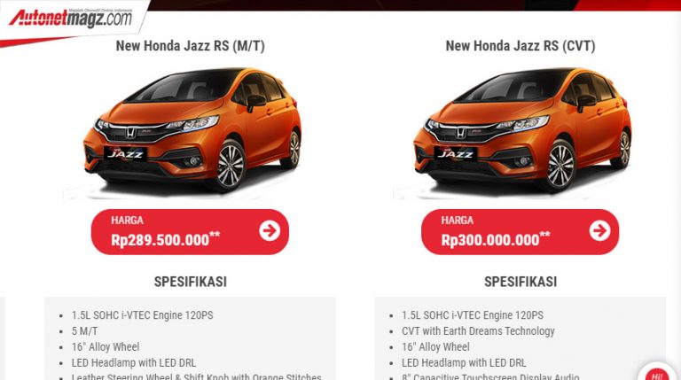 Harga-Honda-Jazz-GK5 | AutonetMagz :: Review Mobil Dan Motor Baru Indonesia